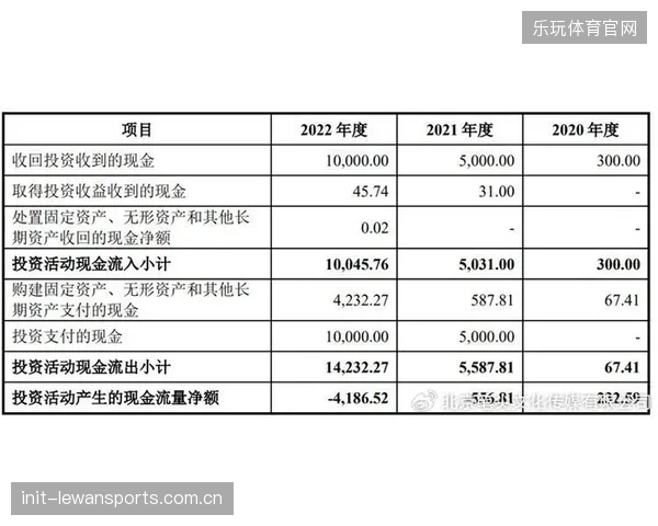 动辄上亿欧元的球员转会费，其摊销成本与薪资支出正如何侵蚀俱乐部的长期财务健康？